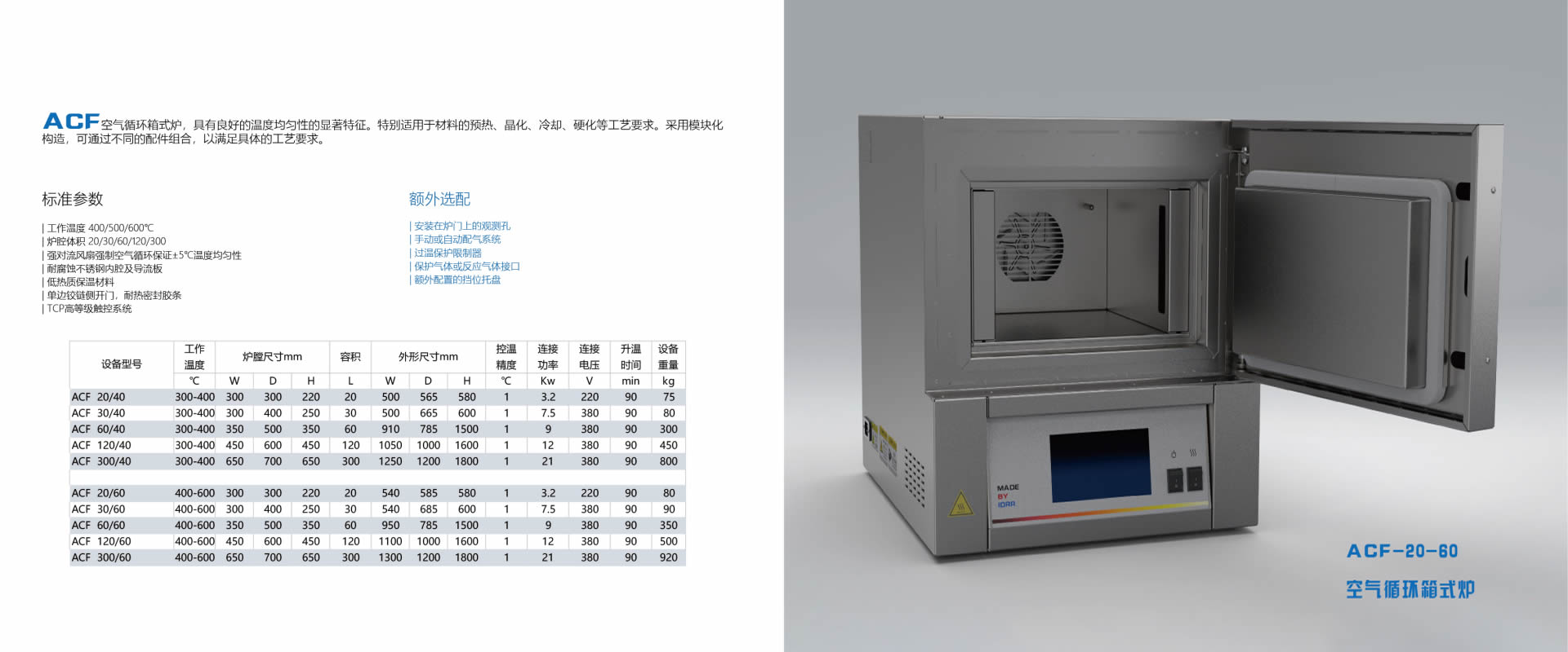 愛(ài)迪熱工產(chǎn)品